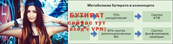 героин Дмитров